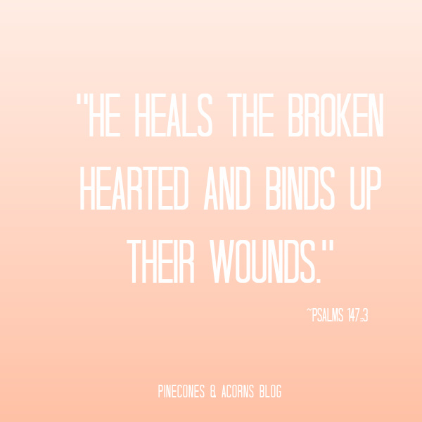 Psalms 147