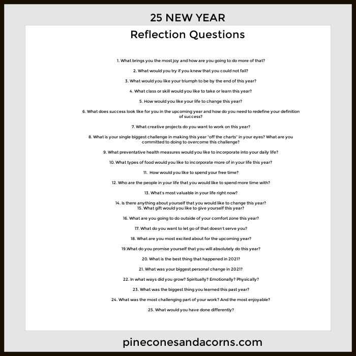 New Year Reflection Questions. 